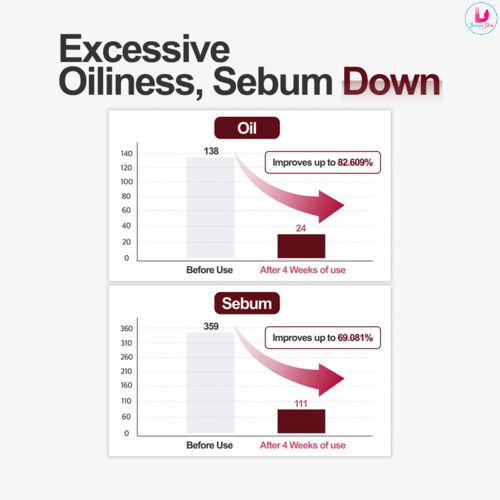 Kopher Curepair Melder SOS System 1.5ml*20 pcs